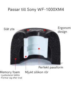 Sony WF-1000XM4 memory foam