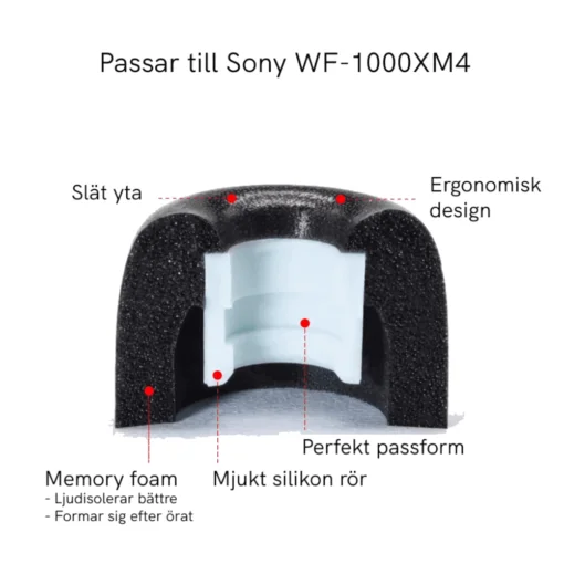 Sony WF-1000XM4 memory foam
